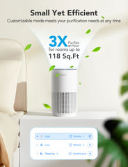 GoveeLife Smart Air Purifier Lite